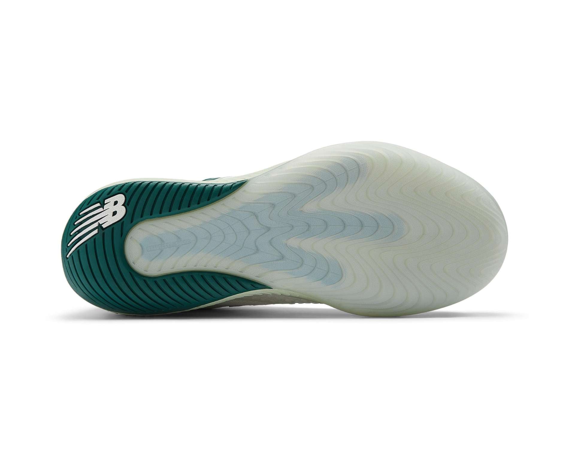 Scarpe da tennis New Balance 996 V6 da uomo